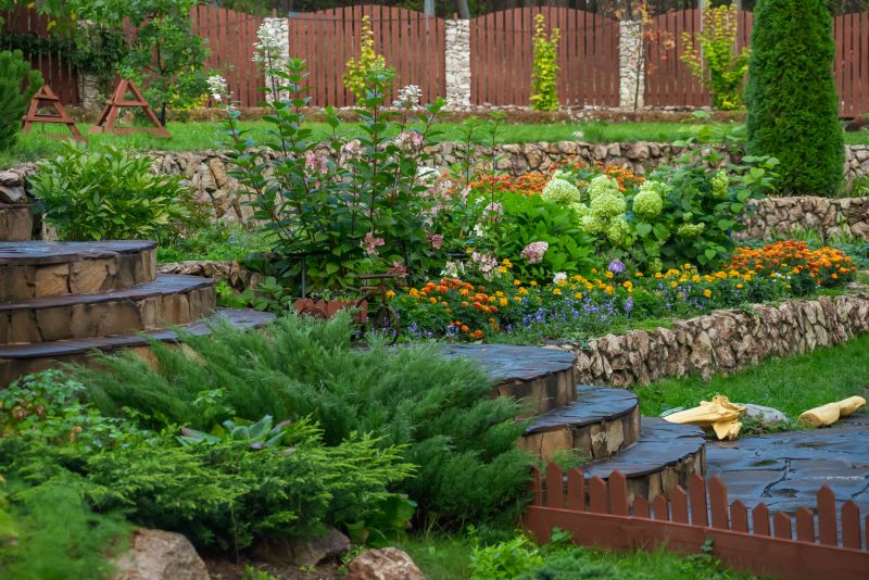 Perennial Landscaping